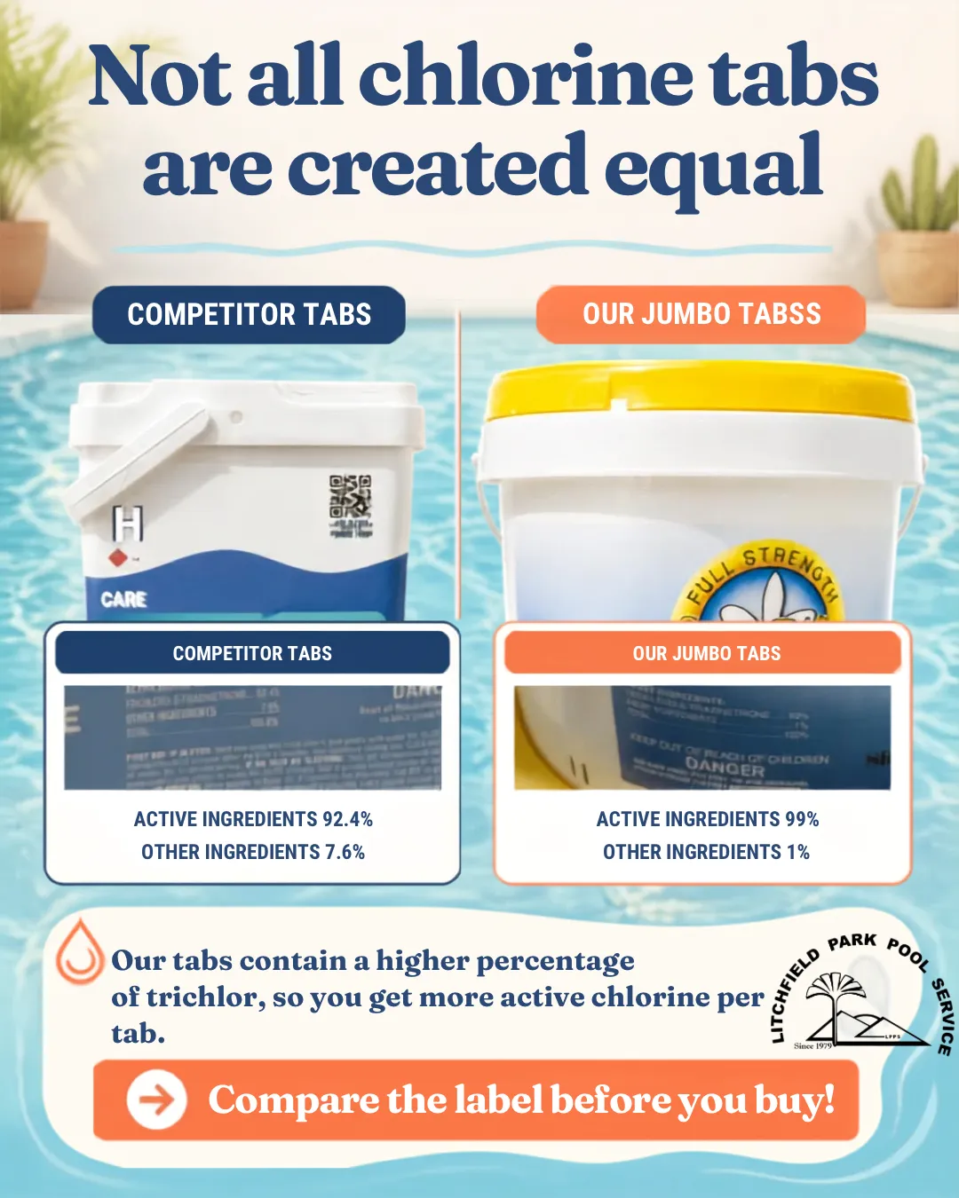 Project Why We Only Sell 99% Trichlor Jumbo Chlorine Tabs image