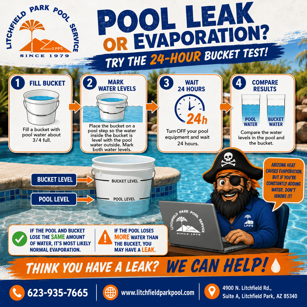 Is Your Pool Losing Water? Here's How to Know for Sure image